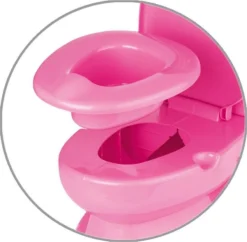 Babygo Roze Potje 9008 -Beste Babyproducten babygo roze potje 9008.3 1920x1920
