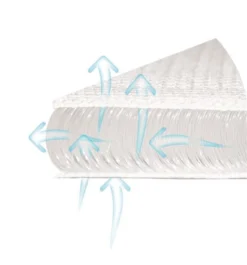 Babymatex AeroLine 60x120 Cm Ledikantmatras TB0340 13 Babymatex AeroLine 60x120 Cm Ledikantmatras TB0340 -Beste Babyproducten babymatex oxi drukverlagende matrastopper tb0211 324 327 331 3 1