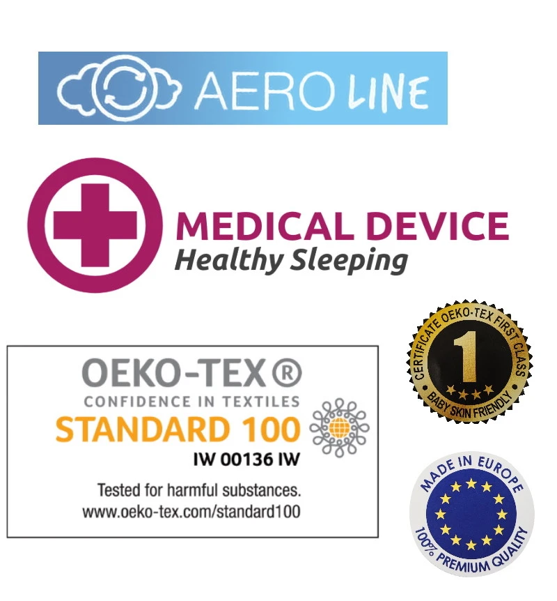 Babymatex AeroLine Oxi 60x120 Cm Matrasbeschermer TB0211 4 Babymatex AeroLine Oxi 60x120 Cm Matrasbeschermer TB0211 - Afbeelding 4