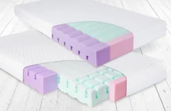 Babymatex AeroLine 70x140 Cm Juniormatras TB0339 -Beste Babyproducten babymatrax aero matras tb0339 340 4 1