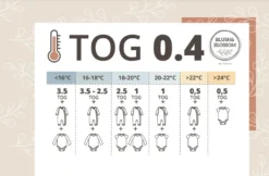 Blush & Blossom Nougat 90 Cm Hydrofiel Slaapzak TR-BB443433 -Beste Babyproducten blush blossom tog schema 13