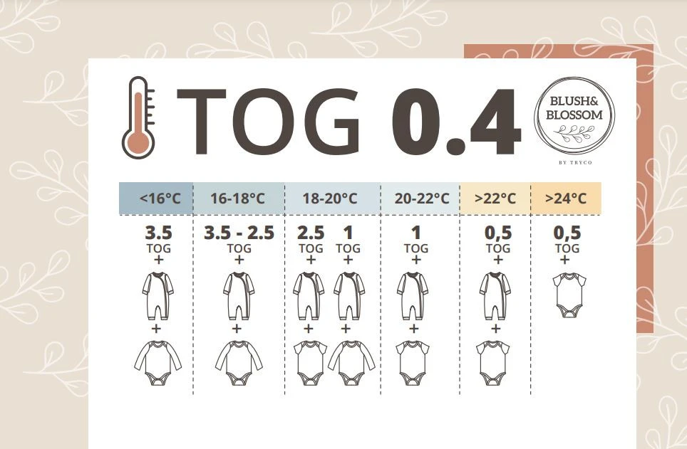 Blush & Blossom Groen 70 Cm Hydrofiel Slaapzak TR-BB443427 6 Blush & Blossom Groen 70 Cm Hydrofiel Slaapzak TR-BB443427 - Afbeelding 6