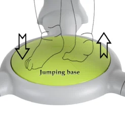 Cangaroo Mate Groen Activity Center 109109 19 Cangaroo Mate Groen Activity Center 109109 -Beste Babyproducten cangaroo mate groen activity center 109109 .5