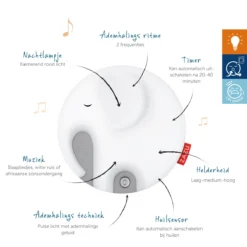 Zazu Zen Emmy De Olifant Ademhalingslamp Nachtlampje ZA-EMMY-01 -Beste Babyproducten zazu zen emmy de olifant ademhalingslamp nachtlampje za emmy 01 sfeer